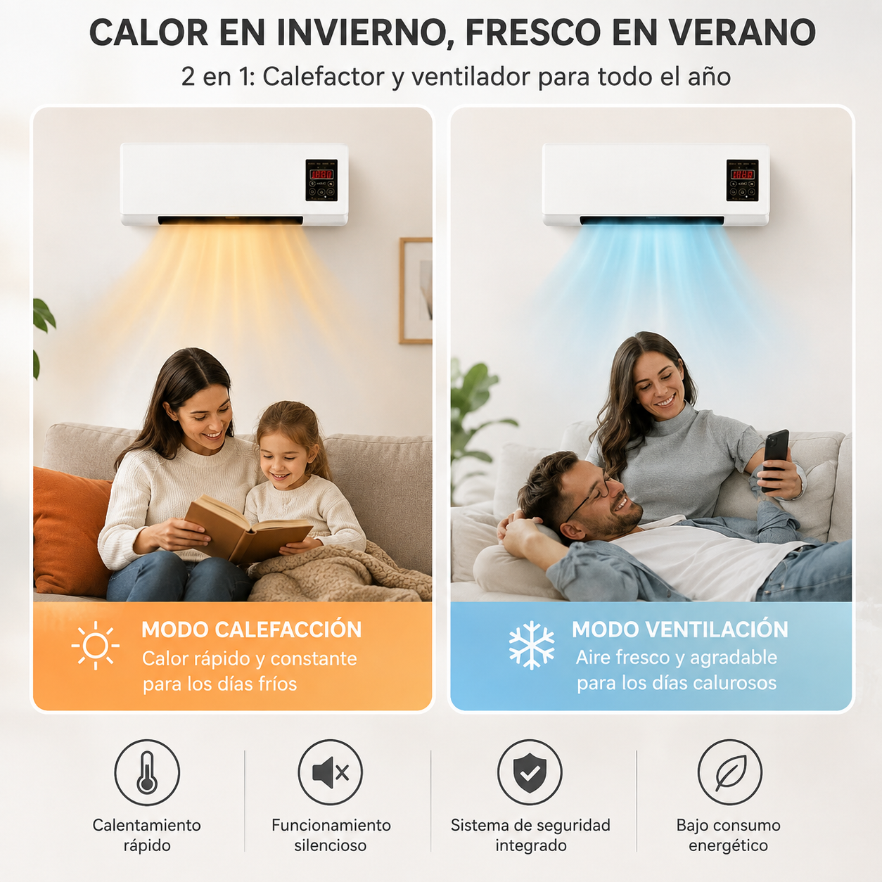 Aire Calefactor Con Ventilador De Pared