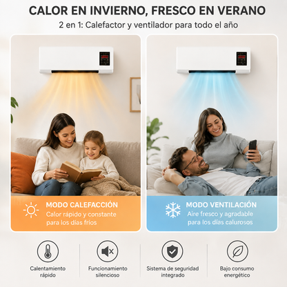 Aire Calefactor Con Ventilador De Pared
