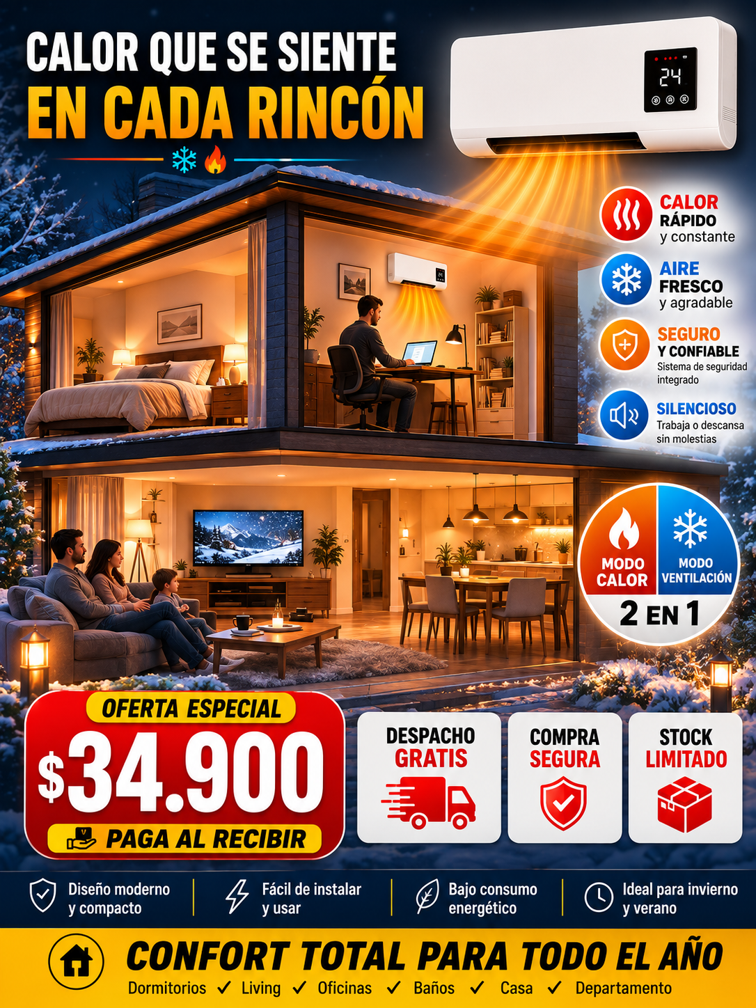 Aire Calefactor Con Ventilador De Pared