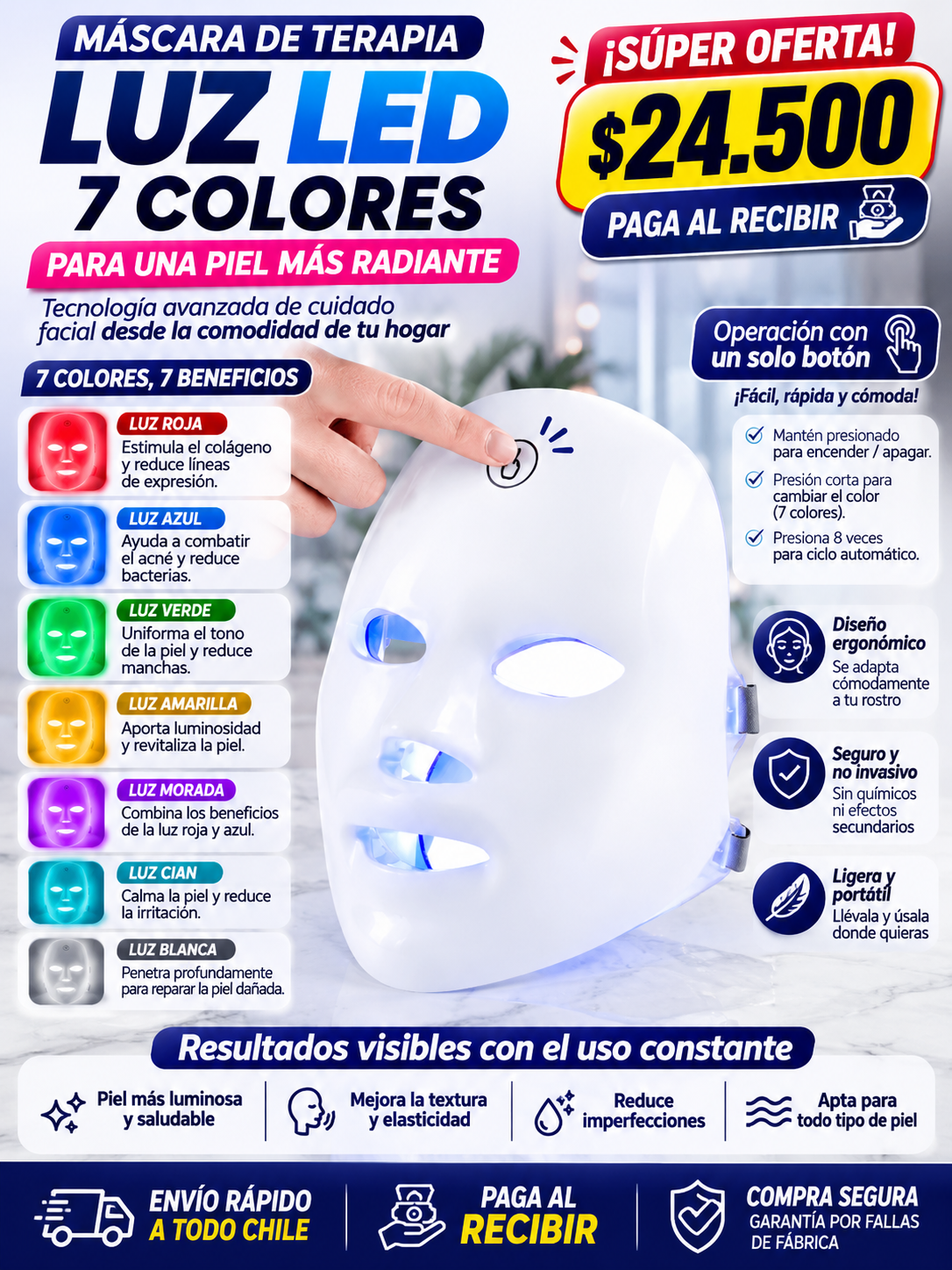 Mascaras De Terapia Led.